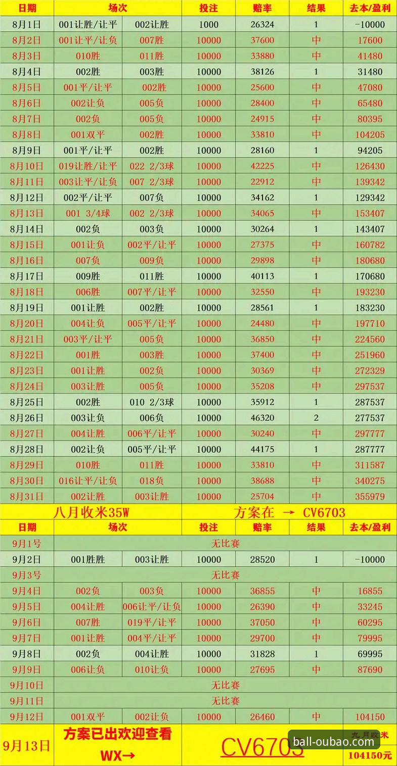 买球体育官网赔率数据手机版完整使用指南：从新手到高手的5个核心技巧