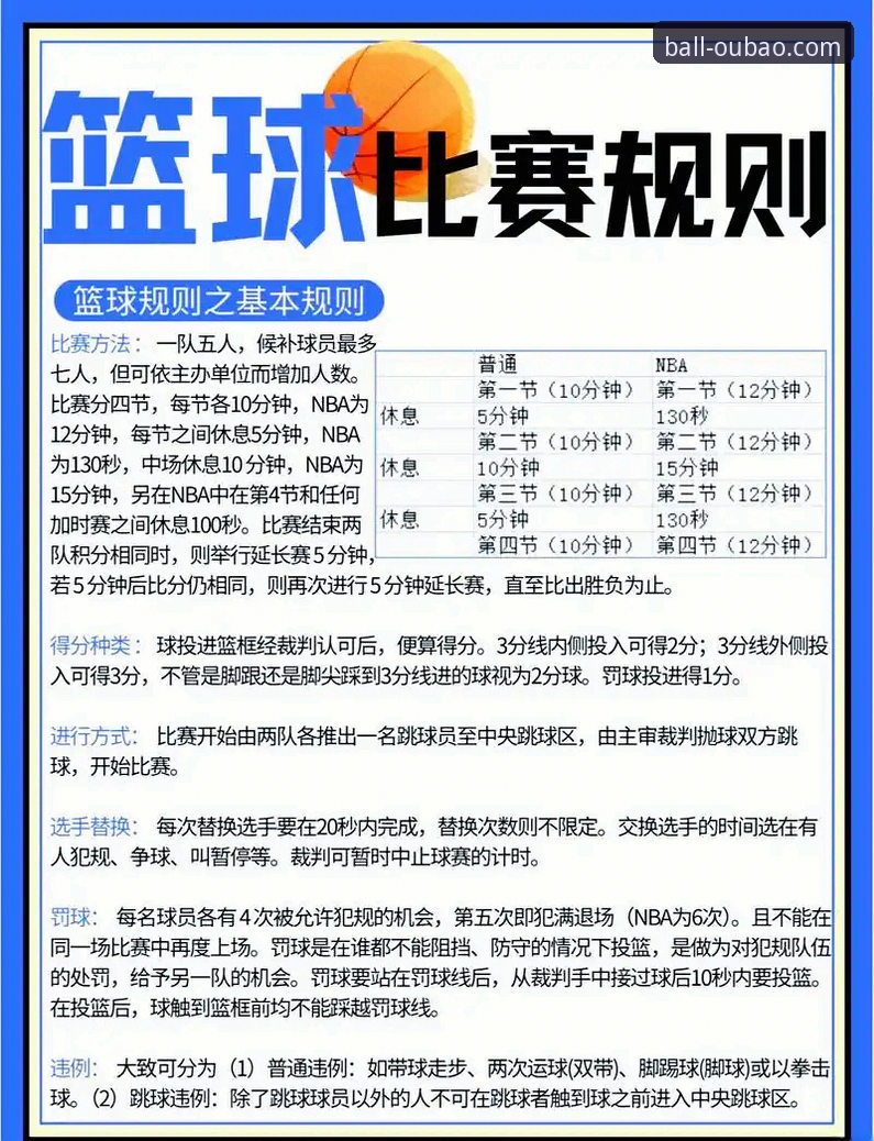 欧宝体育网页版 买球体育官网使用实用指南:从赛事数据到投注策略的全面解析